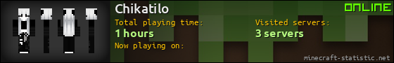 Chikatilo userbar 560x90