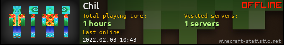 Chil userbar 560x90