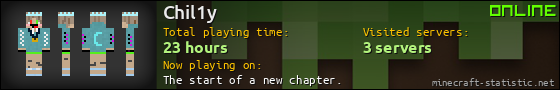 Chil1y userbar 560x90