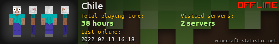 Chile userbar 560x90
