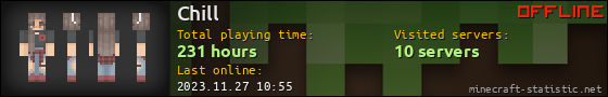 Chill userbar 560x90
