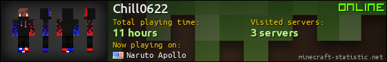 Chill0622 userbar 560x90