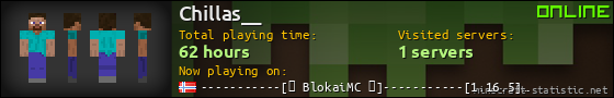 Chillas__ userbar 560x90