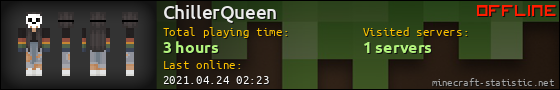 ChillerQueen userbar 560x90