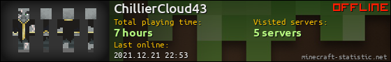 ChillierCloud43 userbar 560x90