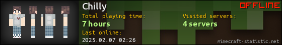 Chilly userbar 560x90