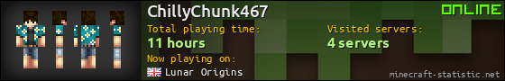 ChillyChunk467 userbar 560x90