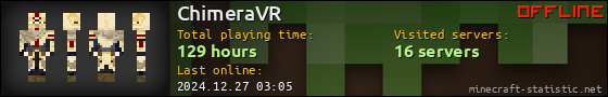 ChimeraVR userbar 560x90