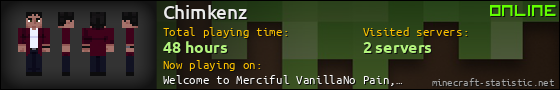 Chimkenz userbar 560x90