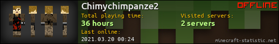 Chimychimpanze2 userbar 560x90