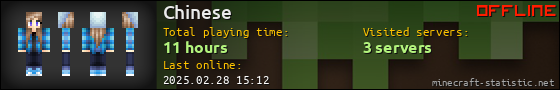Chinese userbar 560x90