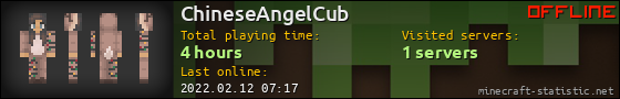 ChineseAngelCub userbar 560x90