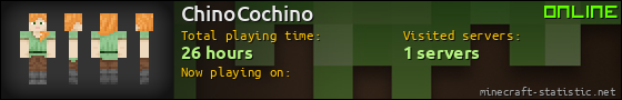 ChinoCochino userbar 560x90