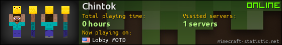 Chintok userbar 560x90