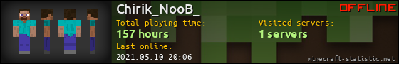 Chirik_NooB_ userbar 560x90