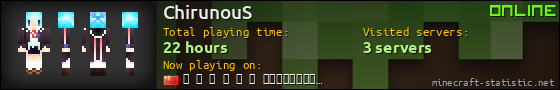 ChirunouS userbar 560x90