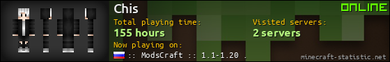Chis userbar 560x90