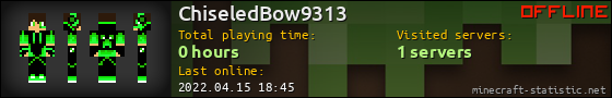 ChiseledBow9313 userbar 560x90