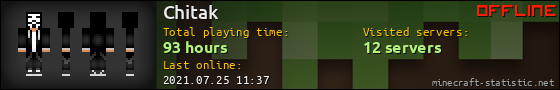 Chitak userbar 560x90