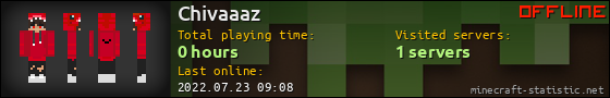 Chivaaaz userbar 560x90
