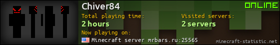 Chiver84 userbar 560x90
