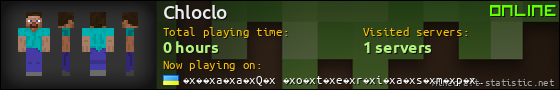 Chloclo userbar 560x90
