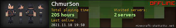 ChmurSon userbar 560x90