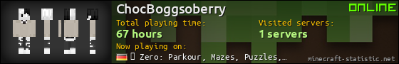 ChocBoggsoberry userbar 560x90