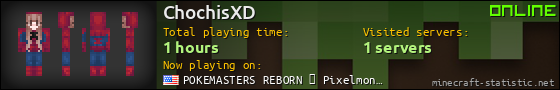 ChochisXD userbar 560x90