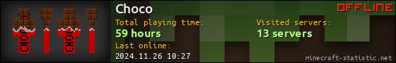 Choco userbar 560x90