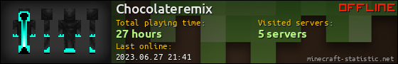 Chocolateremix userbar 560x90