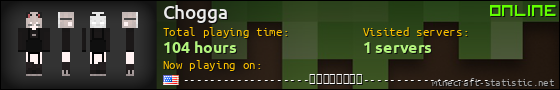 Chogga userbar 560x90