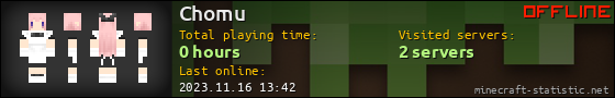 Chomu userbar 560x90