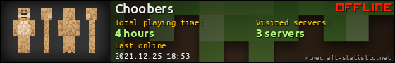 Choobers userbar 560x90