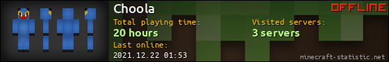 Choola userbar 560x90