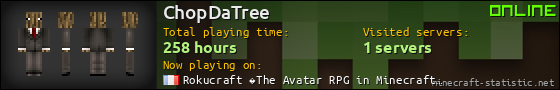 ChopDaTree userbar 560x90