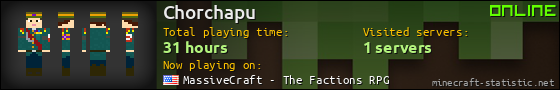 Chorchapu userbar 560x90