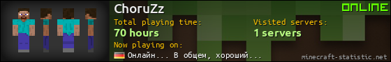 ChoruZz userbar 560x90