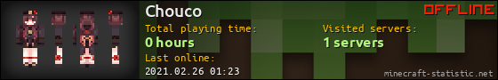 Chouco userbar 560x90