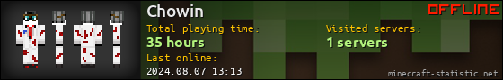 Chowin userbar 560x90