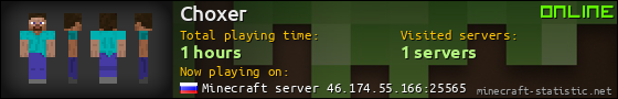Choxer userbar 560x90