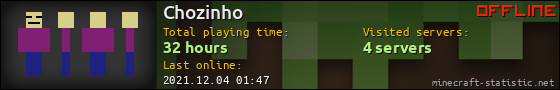 Chozinho userbar 560x90