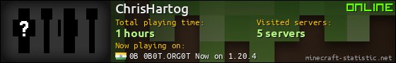 ChrisHartog userbar 560x90