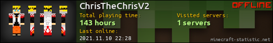 ChrisTheChrisV2 userbar 560x90