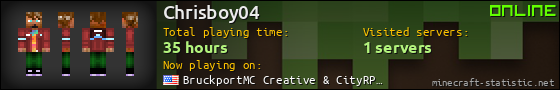 Chrisboy04 userbar 560x90