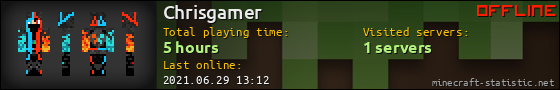 Chrisgamer userbar 560x90