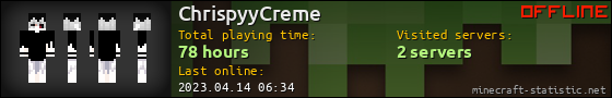 ChrispyyCreme userbar 560x90