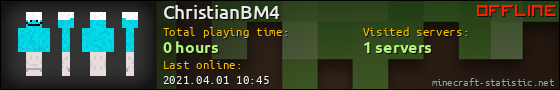 ChristianBM4 userbar 560x90