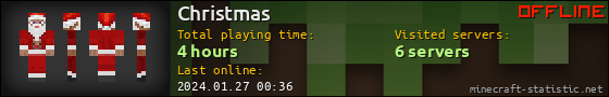 Christmas userbar 560x90