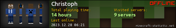 Christoph userbar 560x90